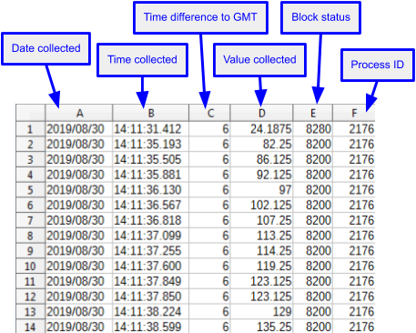 No tool csv file.png